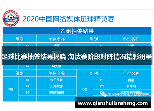 足球比赛抽签结果揭晓 淘汰赛阶段对阵情况精彩纷呈